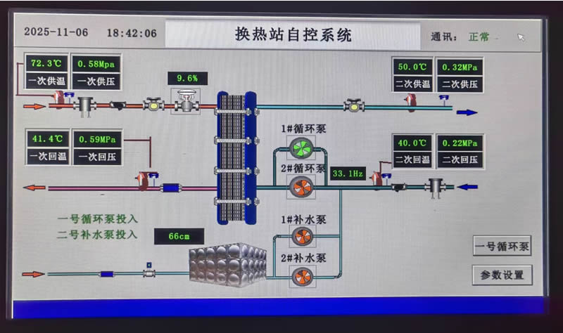 ��ʽ���Ȼ���PLC����ϵͳ